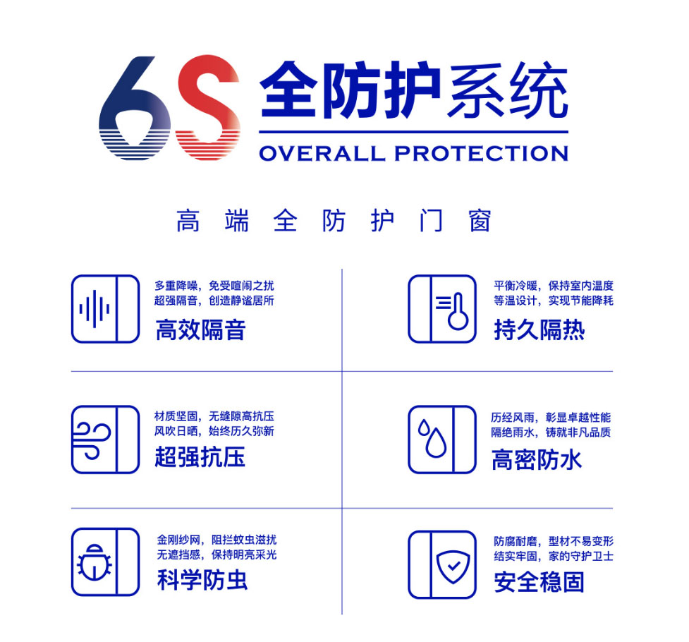 億合門窗 715 世界全防護(hù)日2.0發(fā)布會(huì) 億合門窗 715 世界全防護(hù)日2.0發(fā)布會(huì)