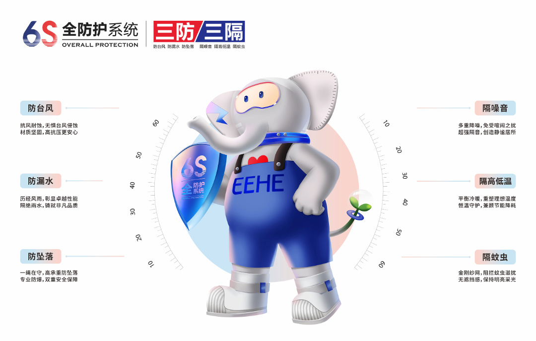 遙遙領(lǐng)先！億合門窗與清華大學(xué)強強聯(lián)合，推動中國門窗行業(yè)高質(zhì)量發(fā)展